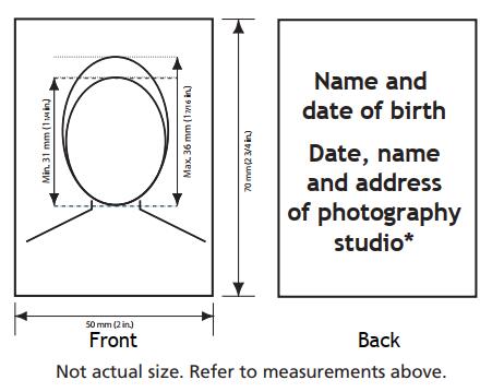 PERMANENT RESIDENTS PHOTOGRAPH SPECIFICATIONS