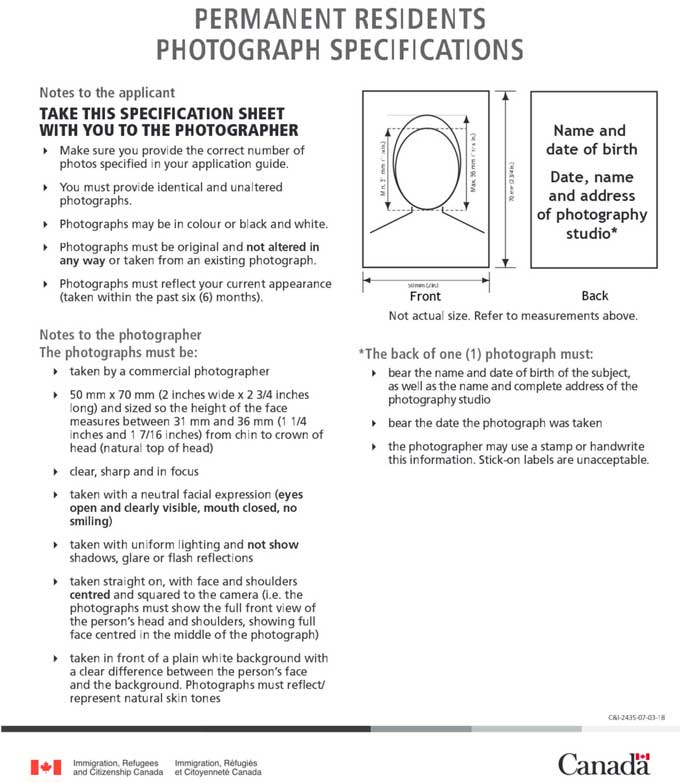 photograph Specifications